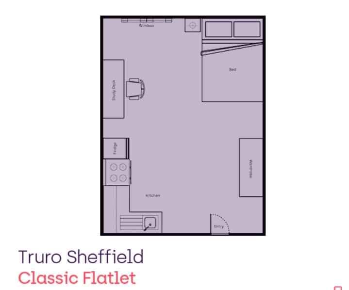 Classic Flatlet - Image 4
